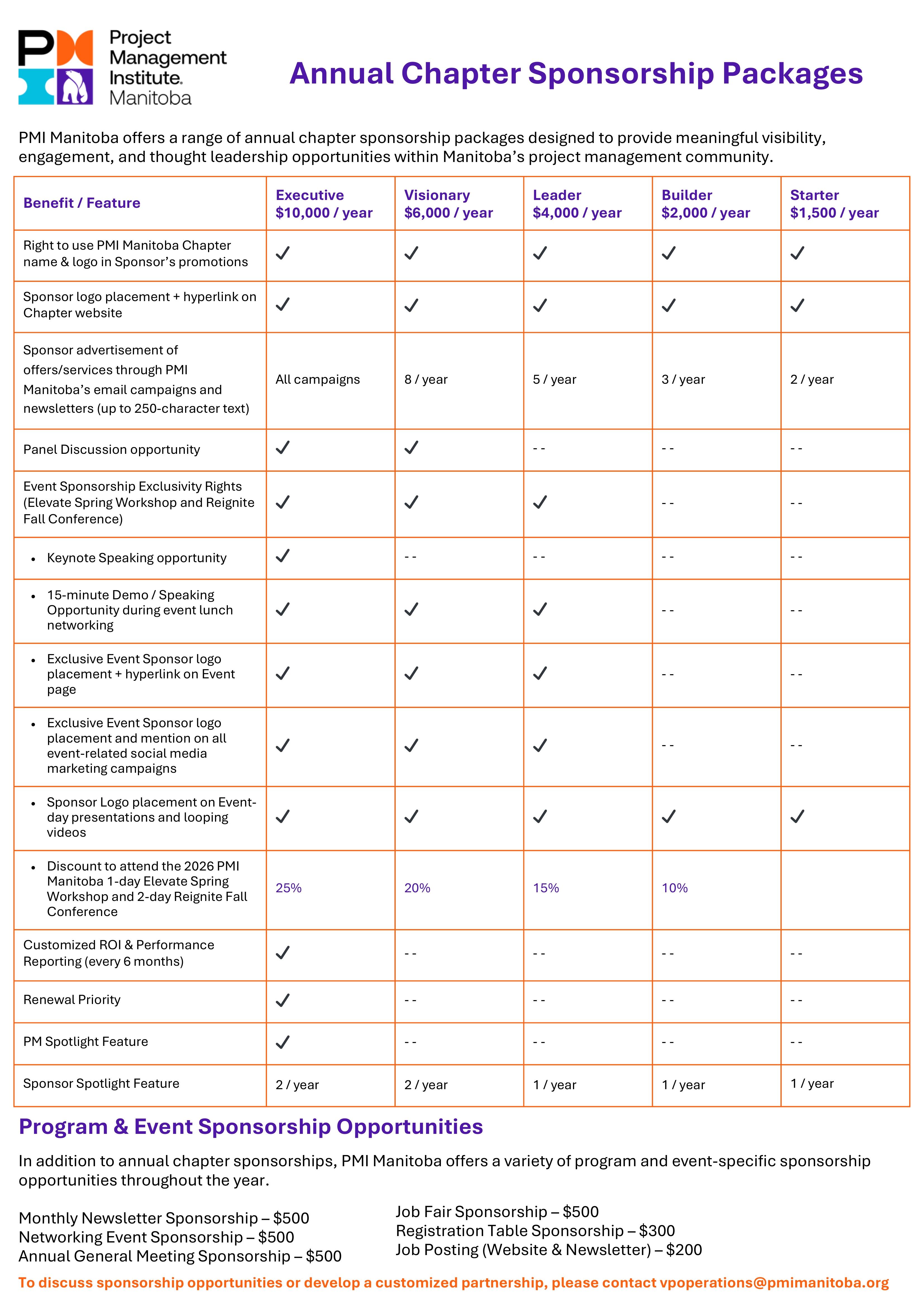 2026_PMI_Sponsorship_Package-1.jpg
