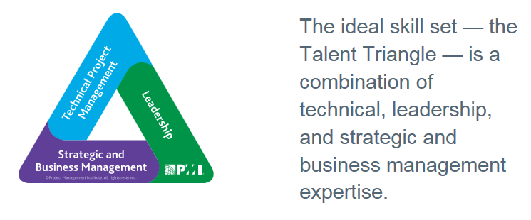 PMI_Talent_Triangle.png